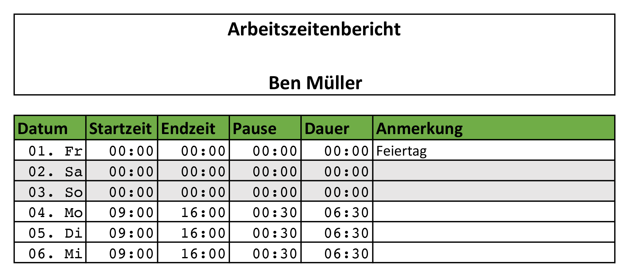 Zeiterfassung Mit Excel 8 Kostenlose Stundenzettel Vorlagen Eomagis